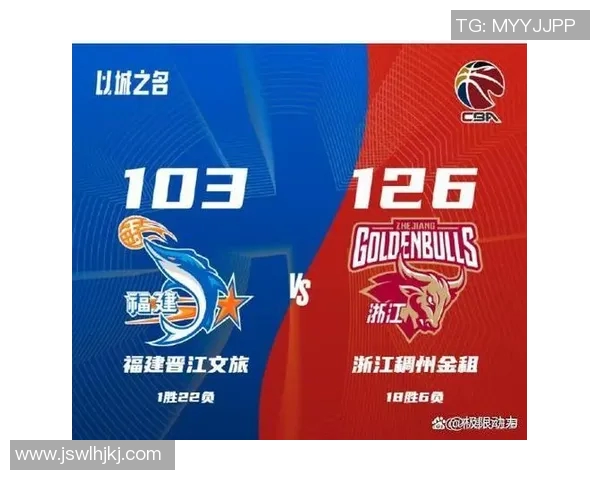 CBA北控对阵福建的精彩对决分析与赛前预测